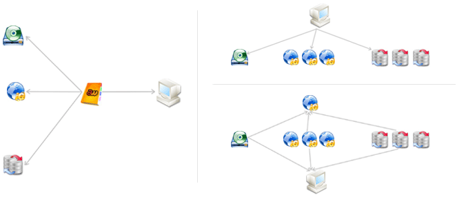 Setup Squeezer Wizard