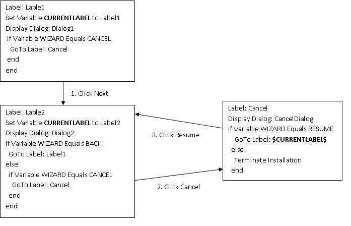 Process Flow.JPG